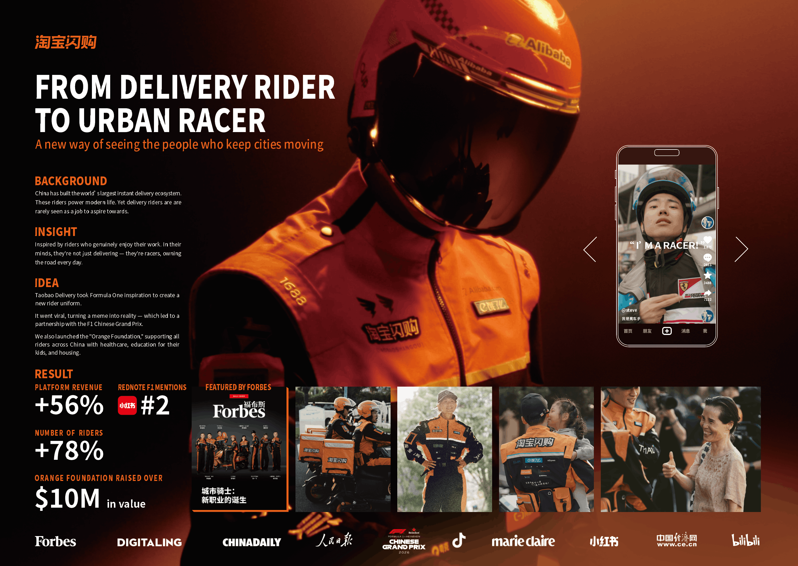 LIT Advertising Awards Winner - from delivery rider to urban racer